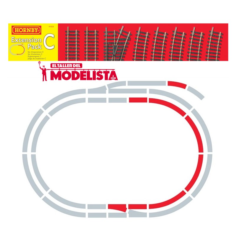 Set de expansión C. HORNBY R8223