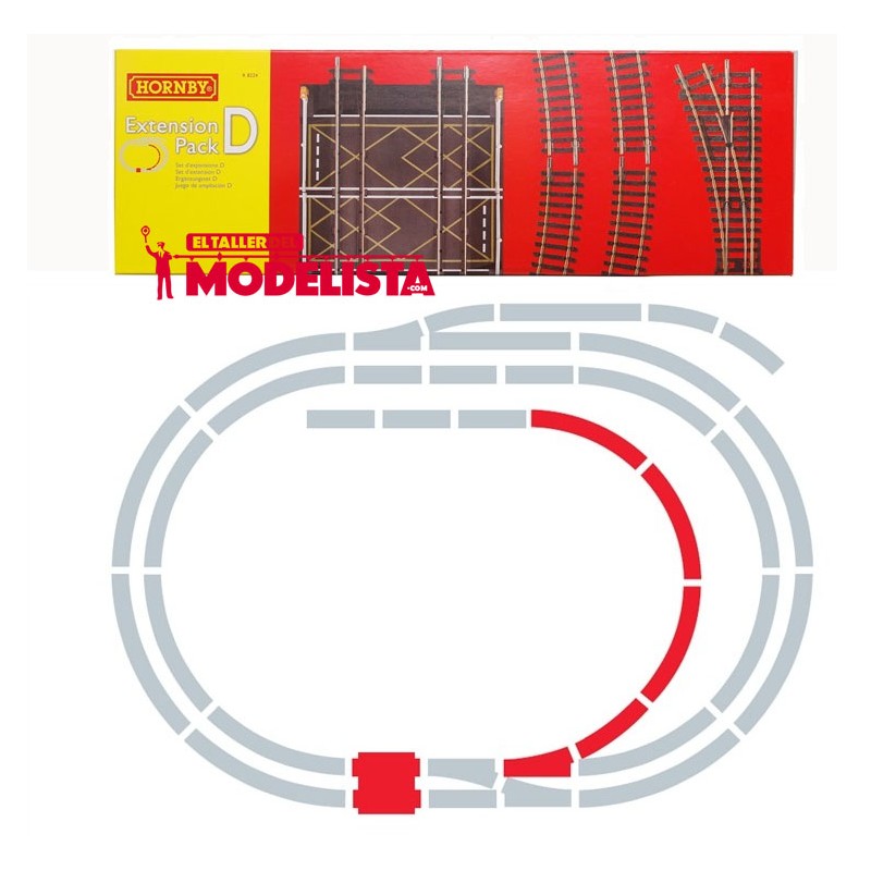 Set de expansión D. HORNBY R8224