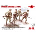 British soldiers from World War I (1914).