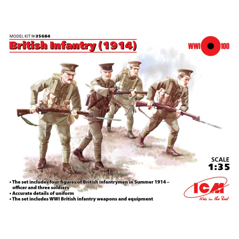 Soldados britânicos da Primeira Guerra Mundial (1914). Soldados britânicos da Primeira Guerra Mundial (1914).
