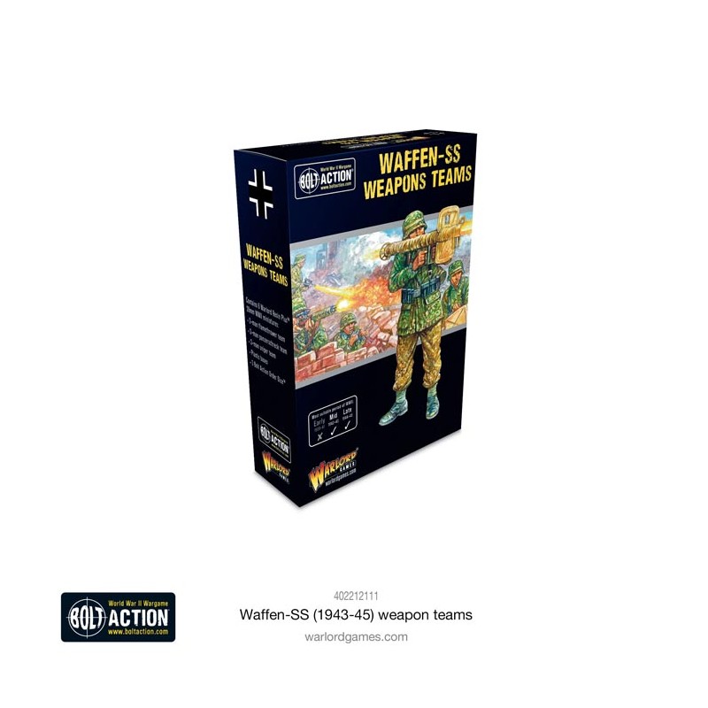 Equipos De Armas de las SS.