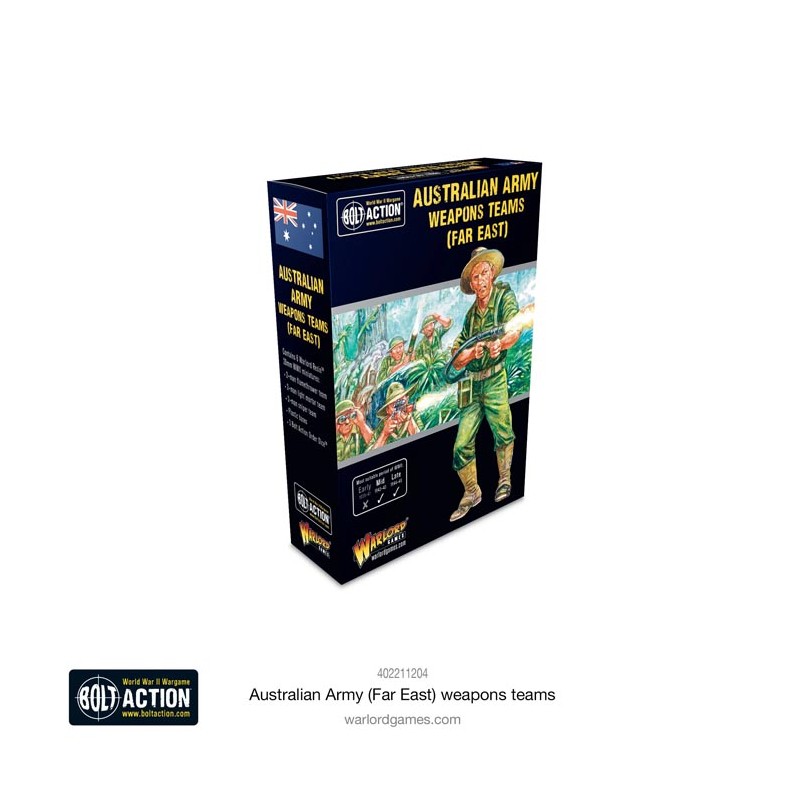 Equipos De Armas del Ejército australiano.