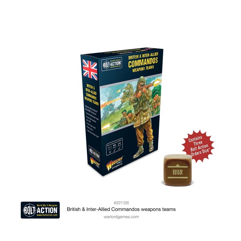 Equipos De Armas del Ejército británico y aliados.