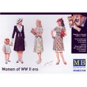 Mujeres de la Segunda Guerra Mundial. MASTER BOX 35148