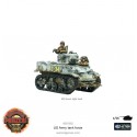 ¡Achtung Panzer! Fuerza de Tanques del Ejército de EE. UU.