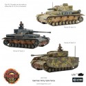 Achtung Panzer! German Army Tank Force