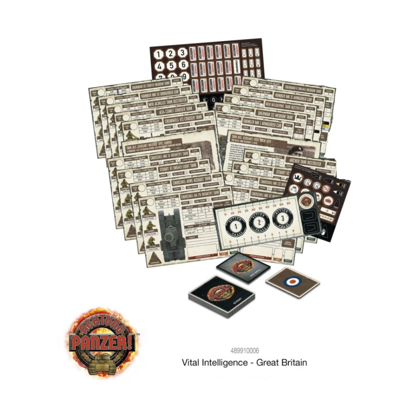 ¡Achtung Panzer! Inteligencia Vital - Gran Bretaña.