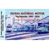 Fichas material motor VII. Vía estrecha 1913 - 2024