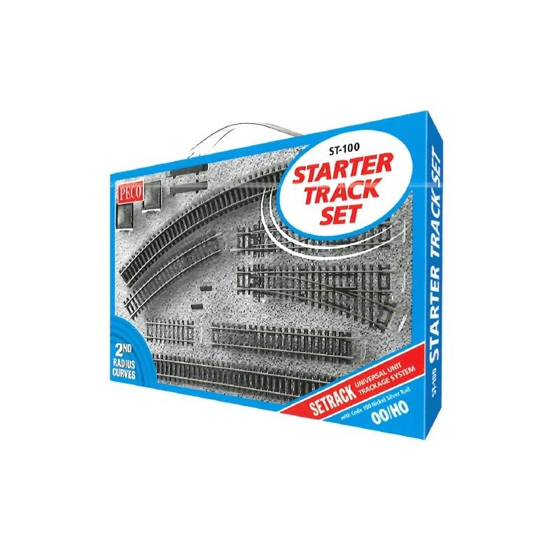 Set de iniciación de vías y desvíos. PECO ST-100