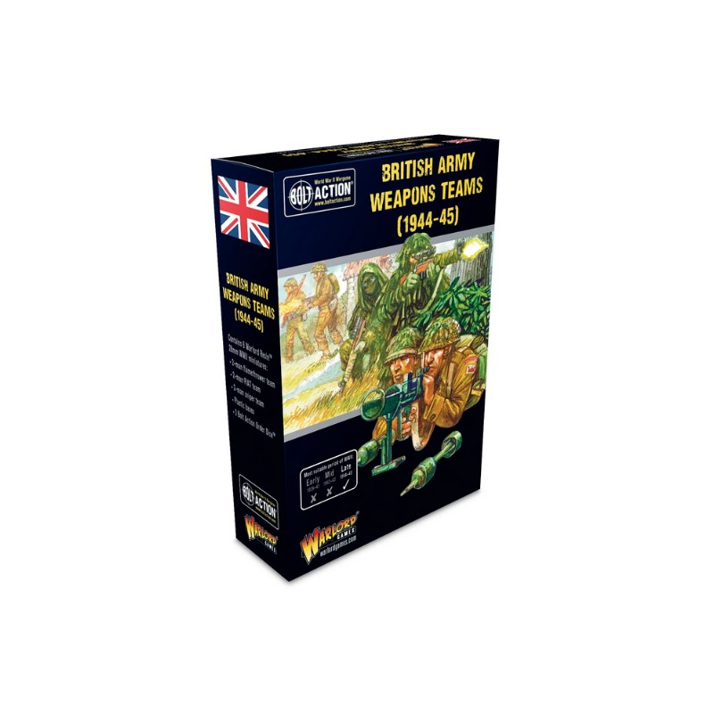 Equipos de armas del ejército británico (1944-45).