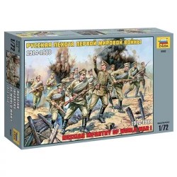 Infanterie soviétique, 1914-1918.