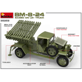 Lanciarazzi sovietico BM-8-24.