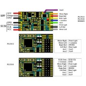 Decodificador Lokommander II Mini. Plux16.