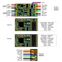 Decoder Lokommander II Mini. NEM 652.