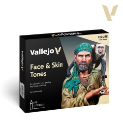 Couleur du modèle Ensemble de couleurs : visage et peau.