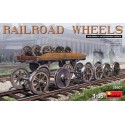 Railroad wheels.