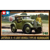 Leichtfahrzeug Typ 95 "Kurogane".