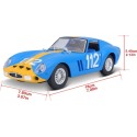 Ferrari 250 GTO.