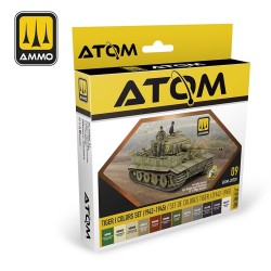 Atom. Tiger I Farben.