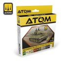 Atom. Tiger I Farben.
